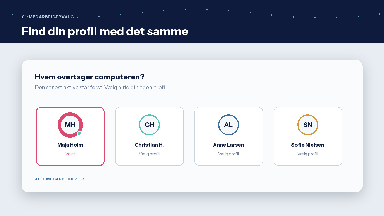 Visuelt medarbejdervalg med fire profiler og tydelig markering af den valgte medarbejder